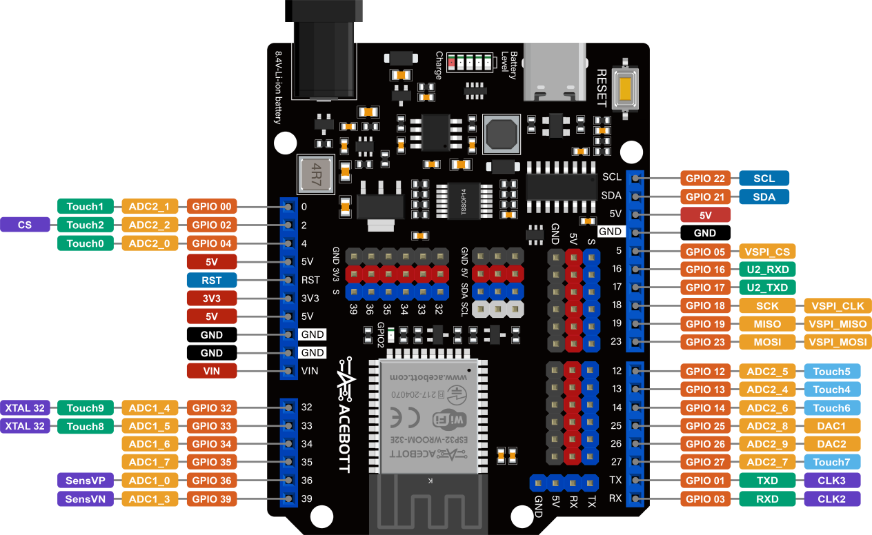 ../../_images/ESP32_3.0-4.png