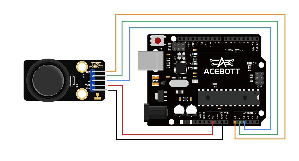 ../../_images/Joystick_Module-3.png